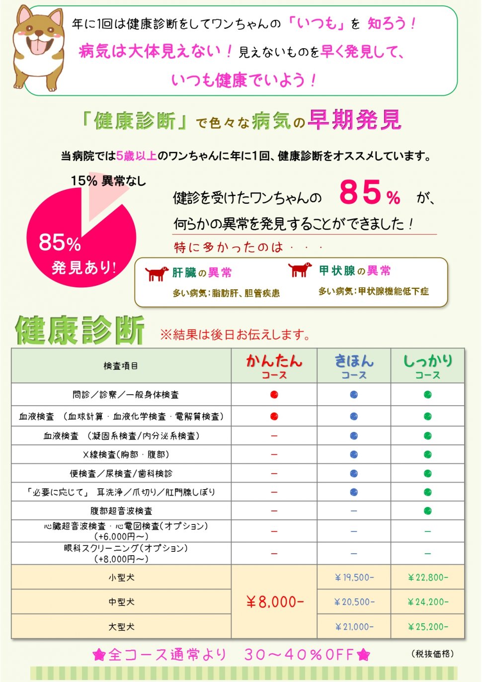 2020 犬 健康診断申込書_page-0001